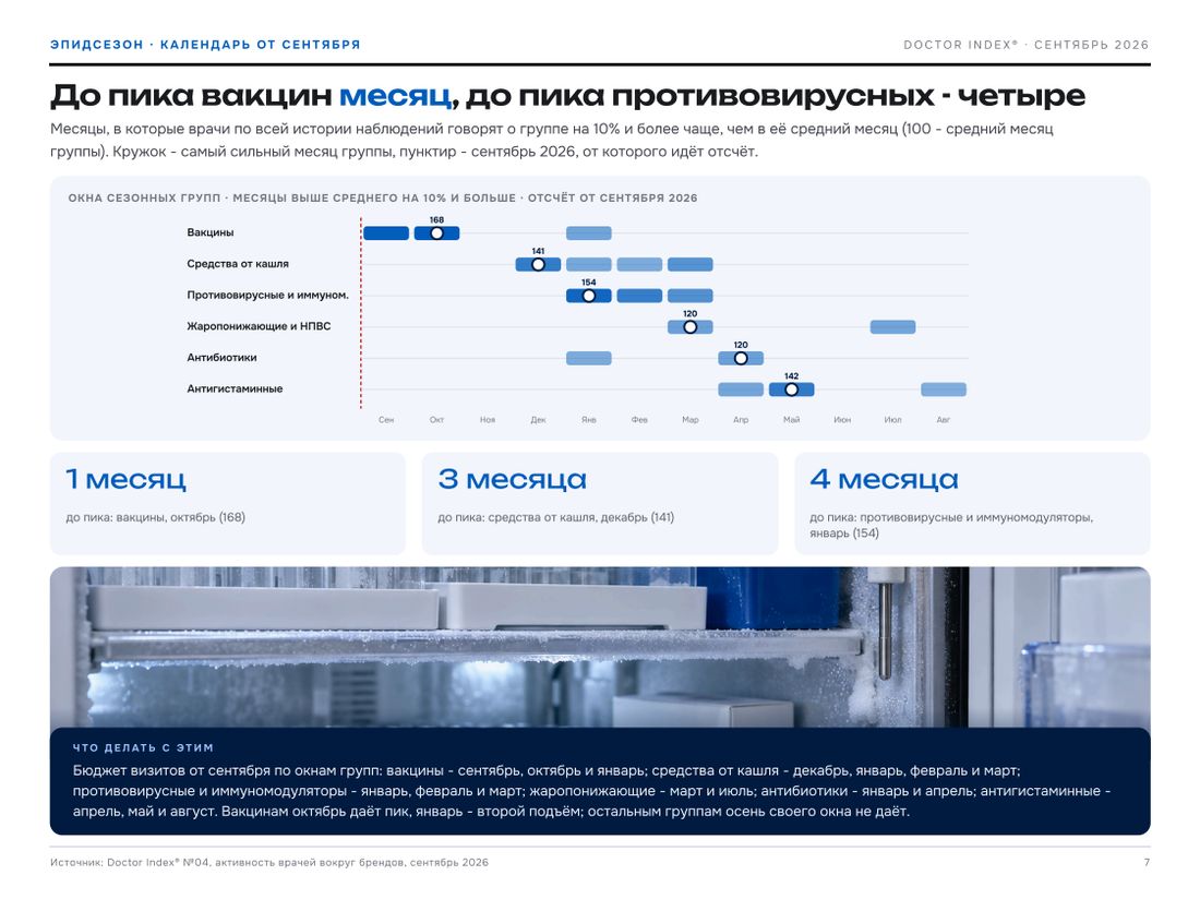 Страница: календарь сезона от сентября